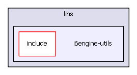 i6engine-utils